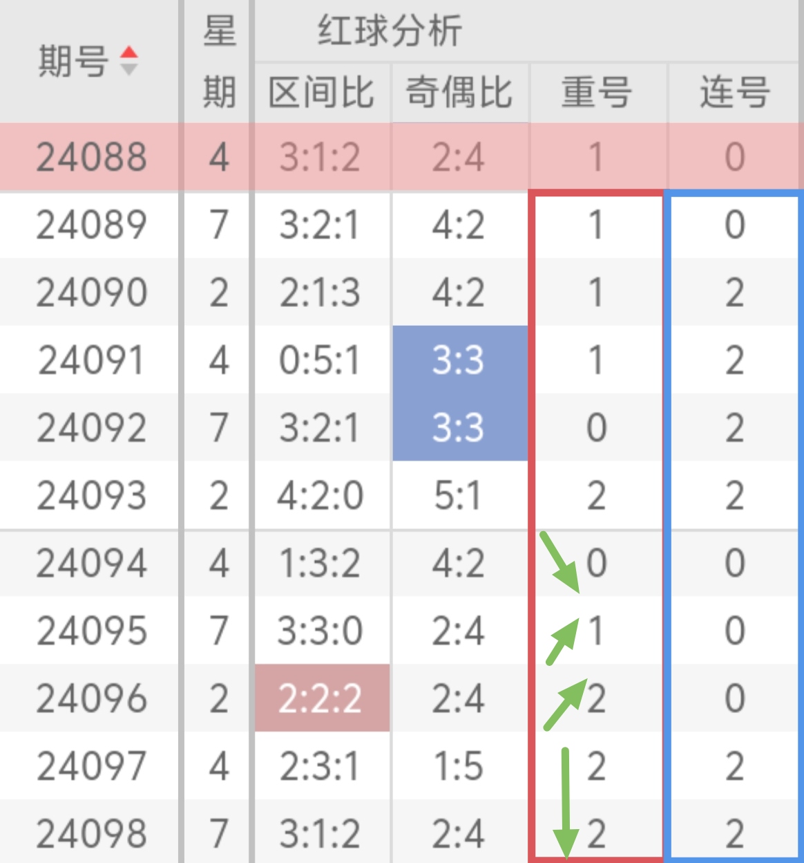 本期出码二六九打数字-本期出码看二六九是什么生肖