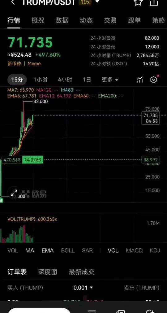 trump币官网-trumpcoin