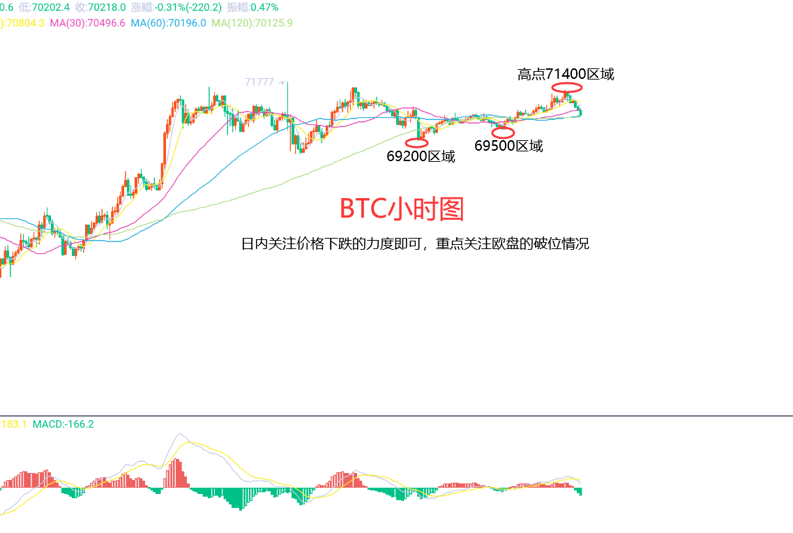 以太坊最新消息今天行情-以太坊最新消息今天行情分析