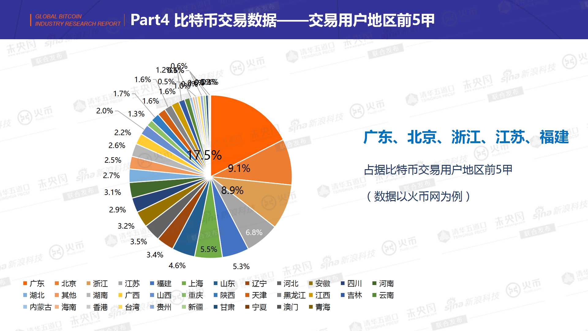 玩虚拟币的都是什么人群-玩虚拟币的都是什么人群啊