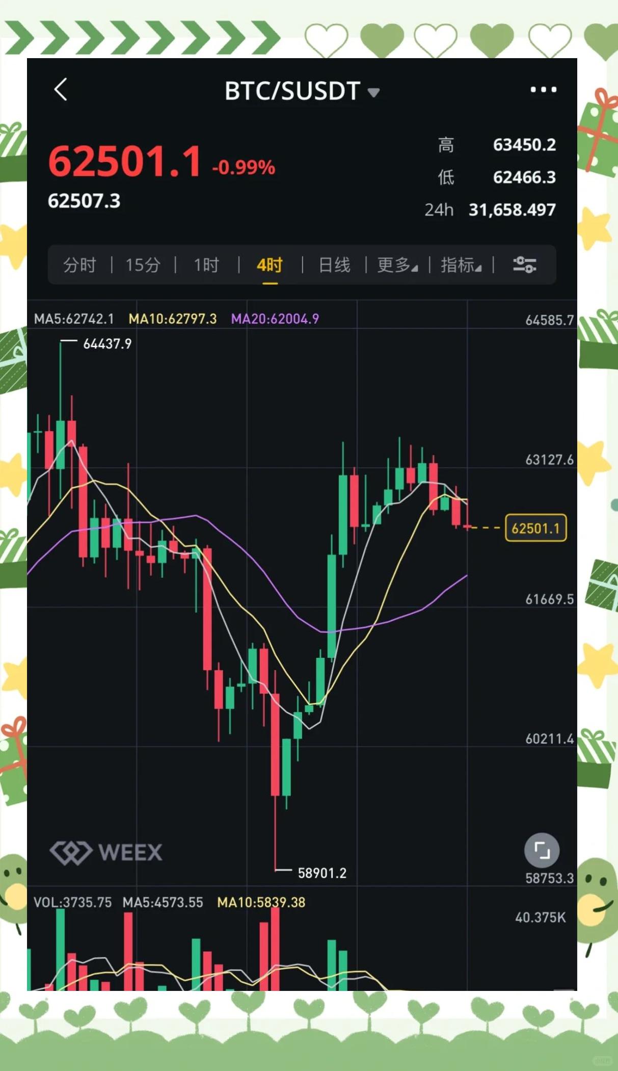以太坊价格今日行情图-以太坊价格今日行情图最新