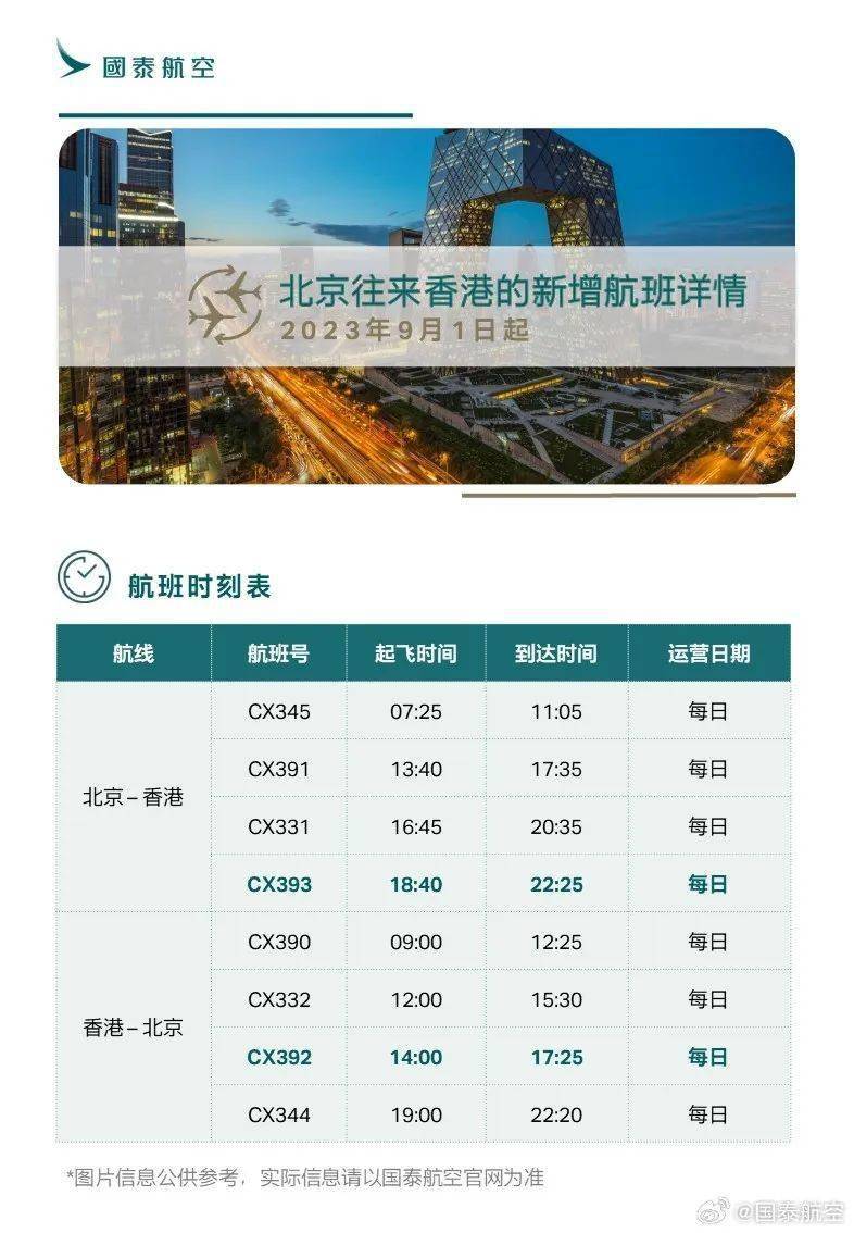 飞机航线如何设定中文-飞机航线如何设定中文字幕