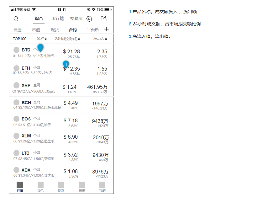 虚拟币交易平台eb-虚拟币交易平台火币网
