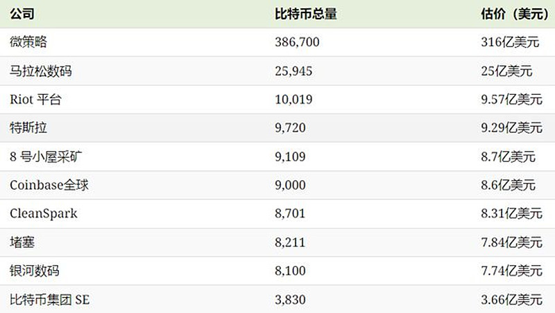 比特币挖矿收益怎么样-比特币挖矿收益怎么样啊