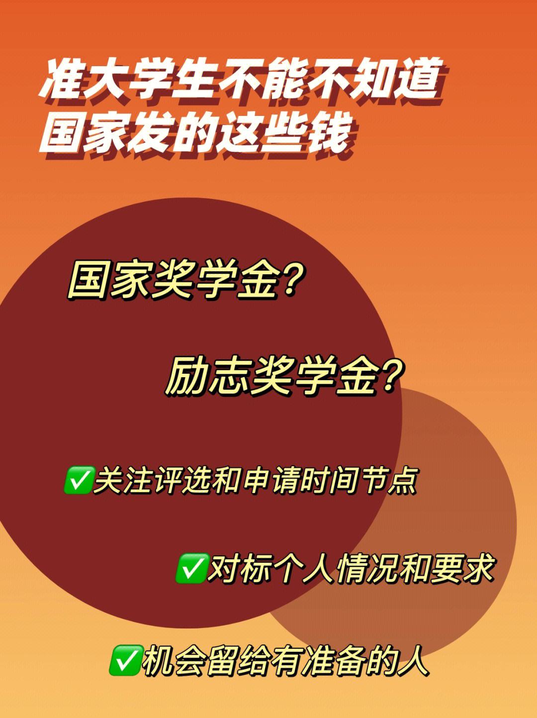 关于国家奖助学金政策迎来新变化的信息
