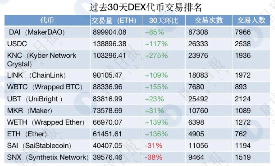 以太坊一共有多少枚-以太坊的总量有多少以太币