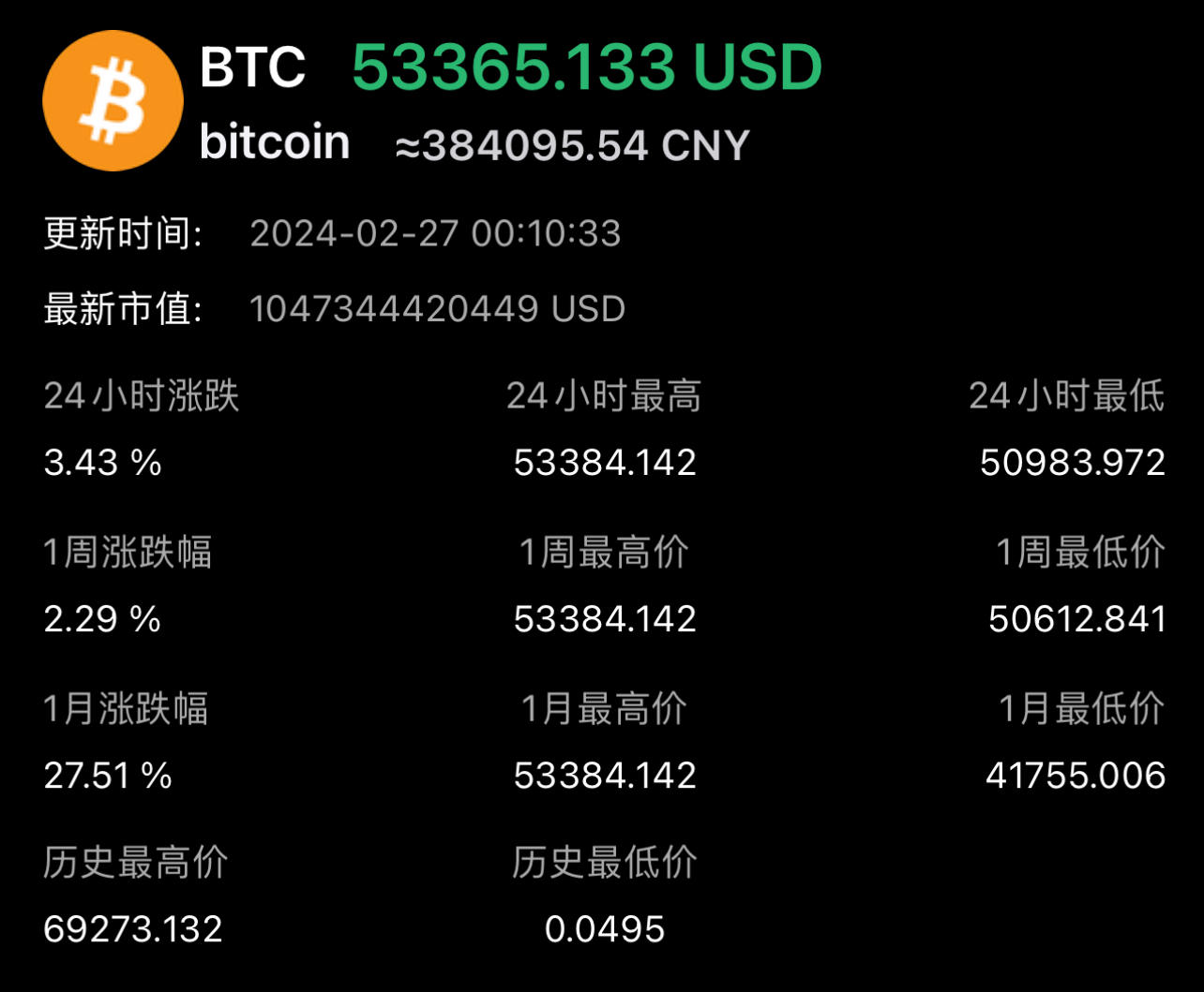比特币多少钱一个最新-比特币多少钱一枚2021年