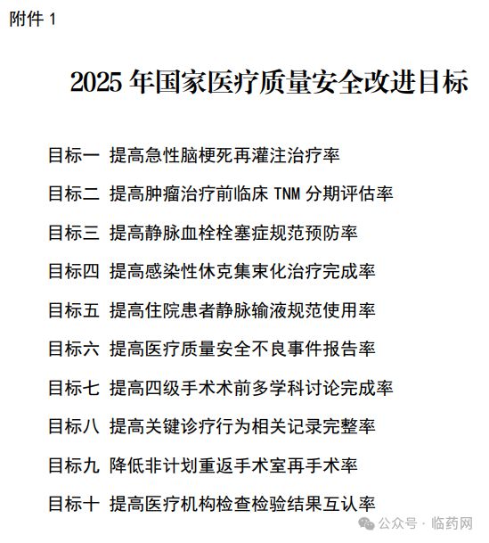 2025十大患者安全目标-2025十大患者安全目标包括