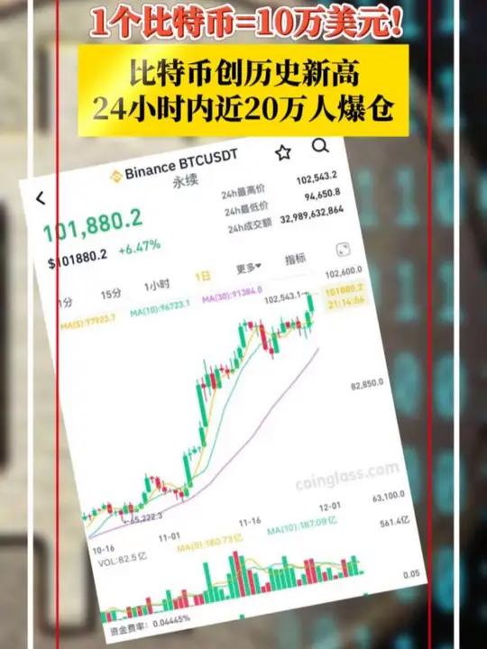1比特币等于多少-1比特币等于多少人民币2019