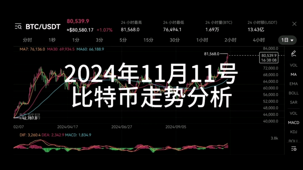 1比特币=多少人民币2023年-1比特币=多少人民币2023年2004年的比特币,我