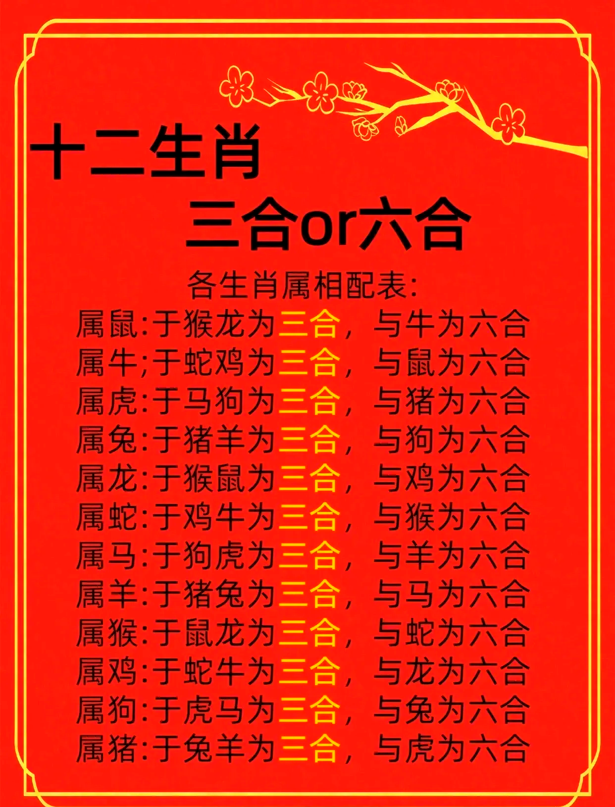 六打一准确生肖-四四合八看十六打一准确生肖