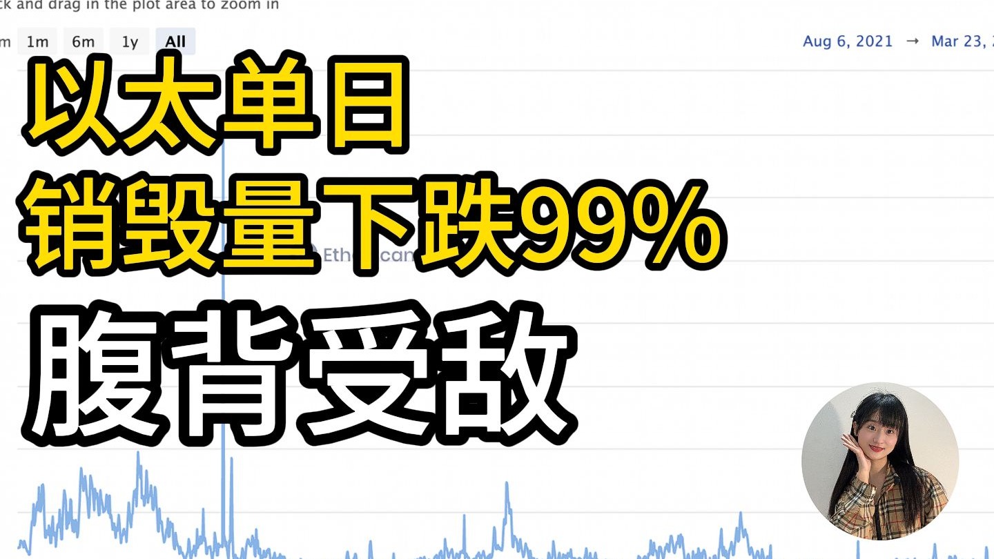 以太坊实时行情美元-以太坊今日美元行情走势图