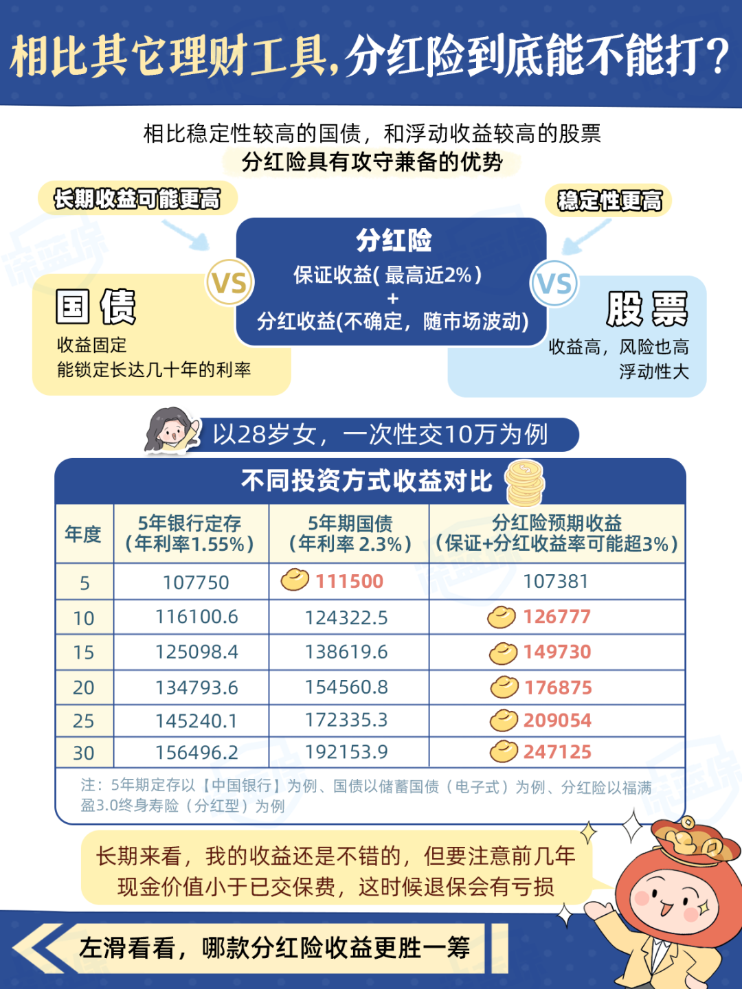 黄金价格创新高-黄金价格创新高背后原因