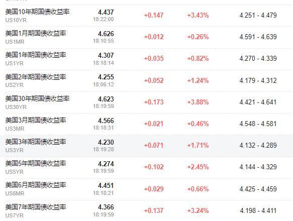 特朗普币最新价格-特朗普币最新价格行情