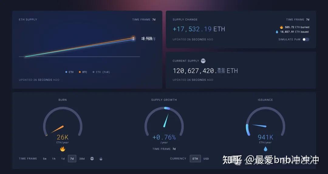 以太坊最新消息-以太坊最新消息论坛