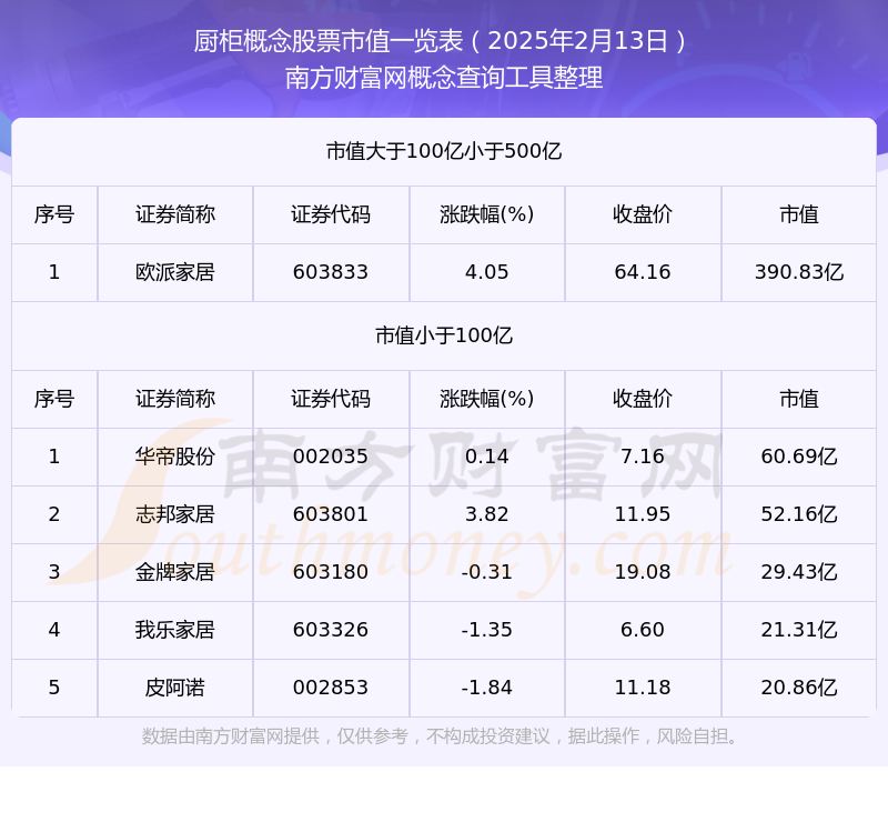 虚拟币市值排行2025-虚拟币市值排行2025年