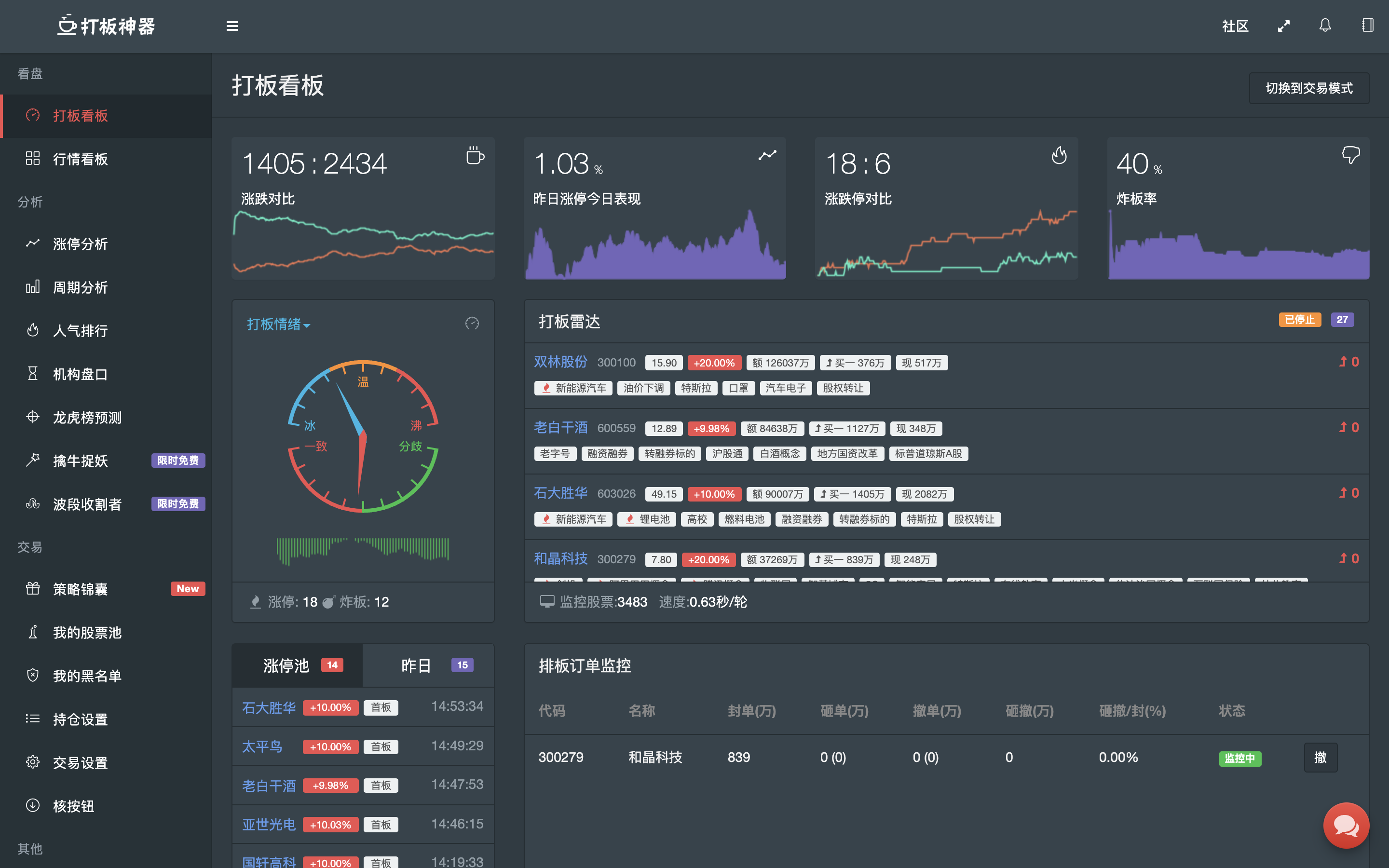 Ave看盘软件官网下载-aicoin看盘软件下载安装