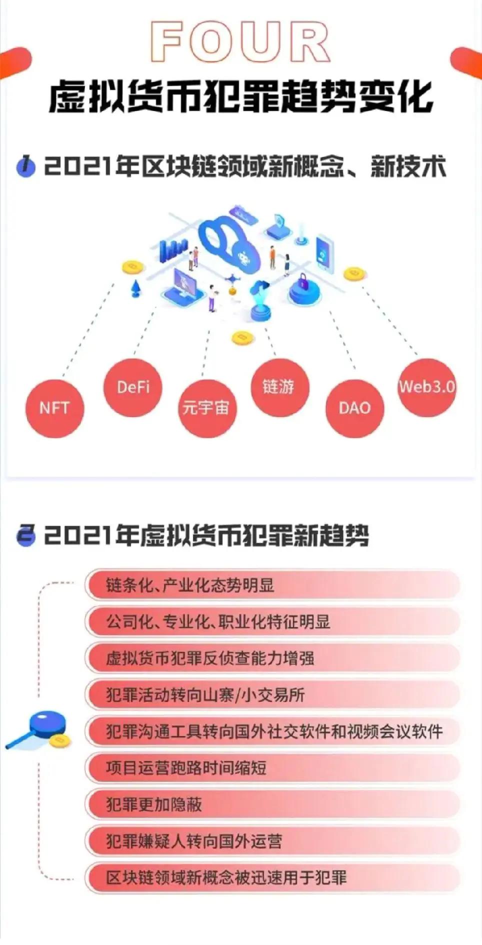 虚拟货币交易犯法吗涉及什么罪的简单介绍
