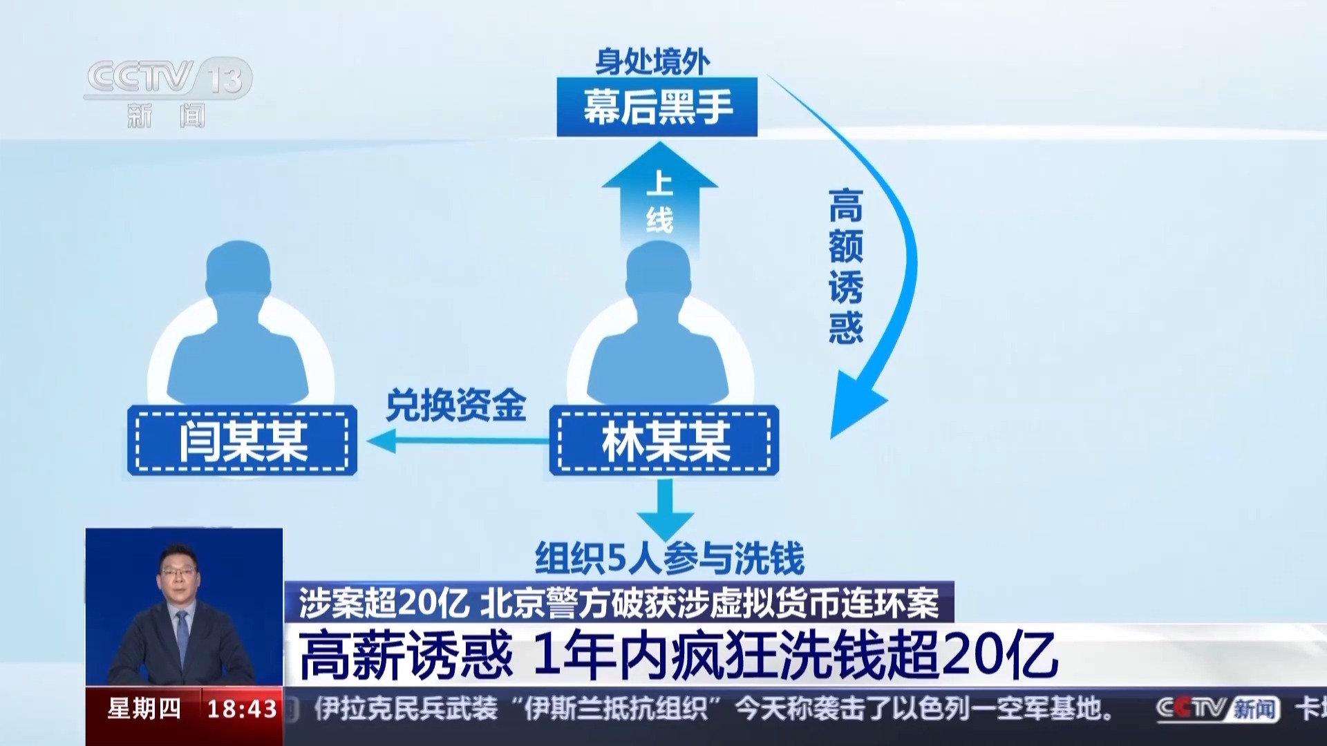 国内买卖虚拟币违法吗-国内买卖虚拟币违法吗现在