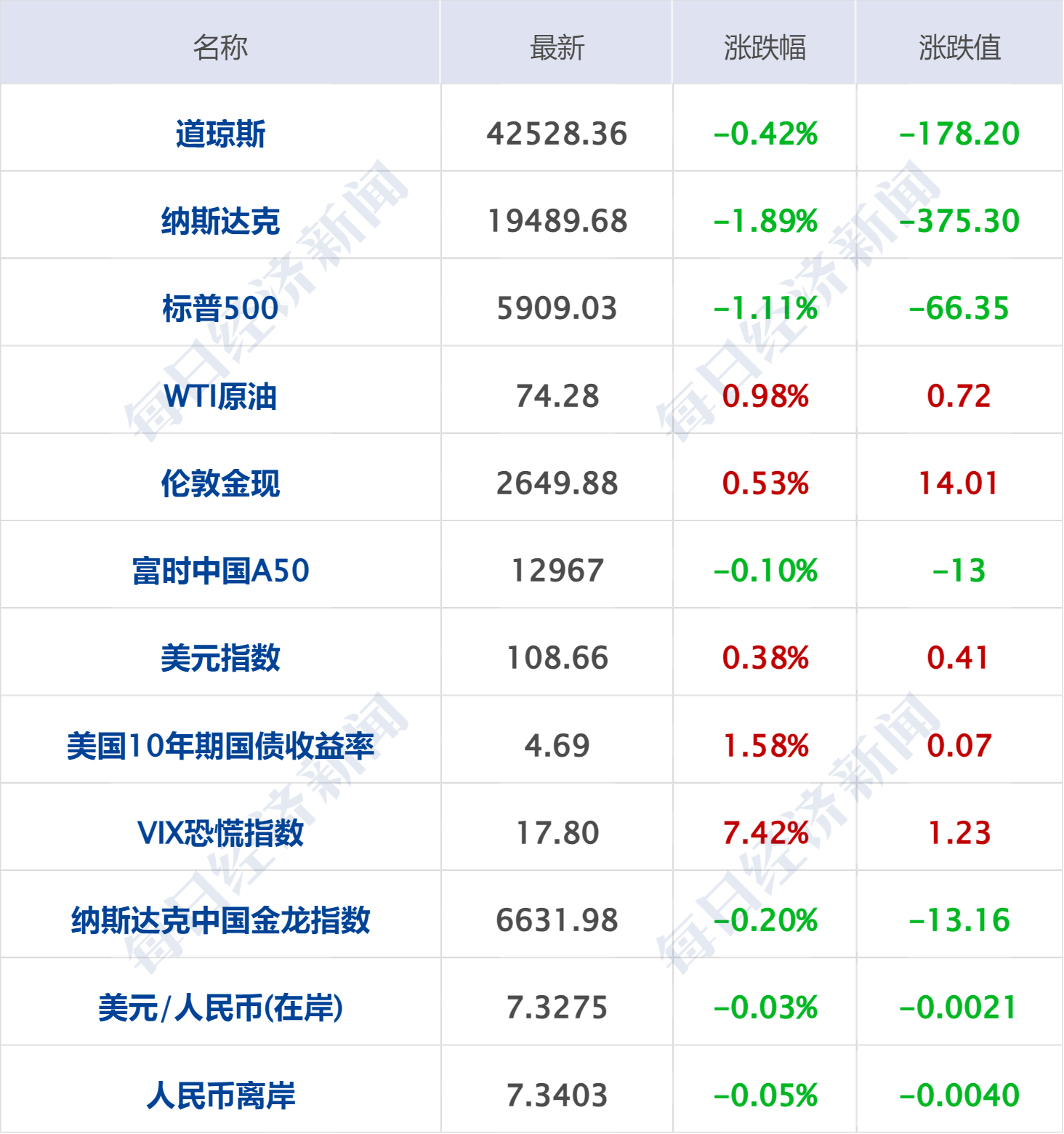 特朗普币实时价格行情-特朗普币实时价格行情走势