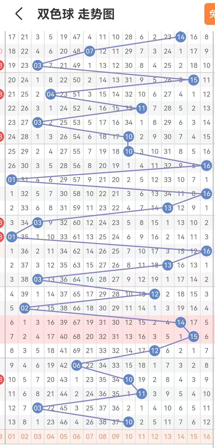 六字出玄机猜一数字-六字有玄机是什么数字
