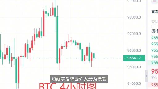 虚拟币短线技巧-虚拟币短线技巧有哪些