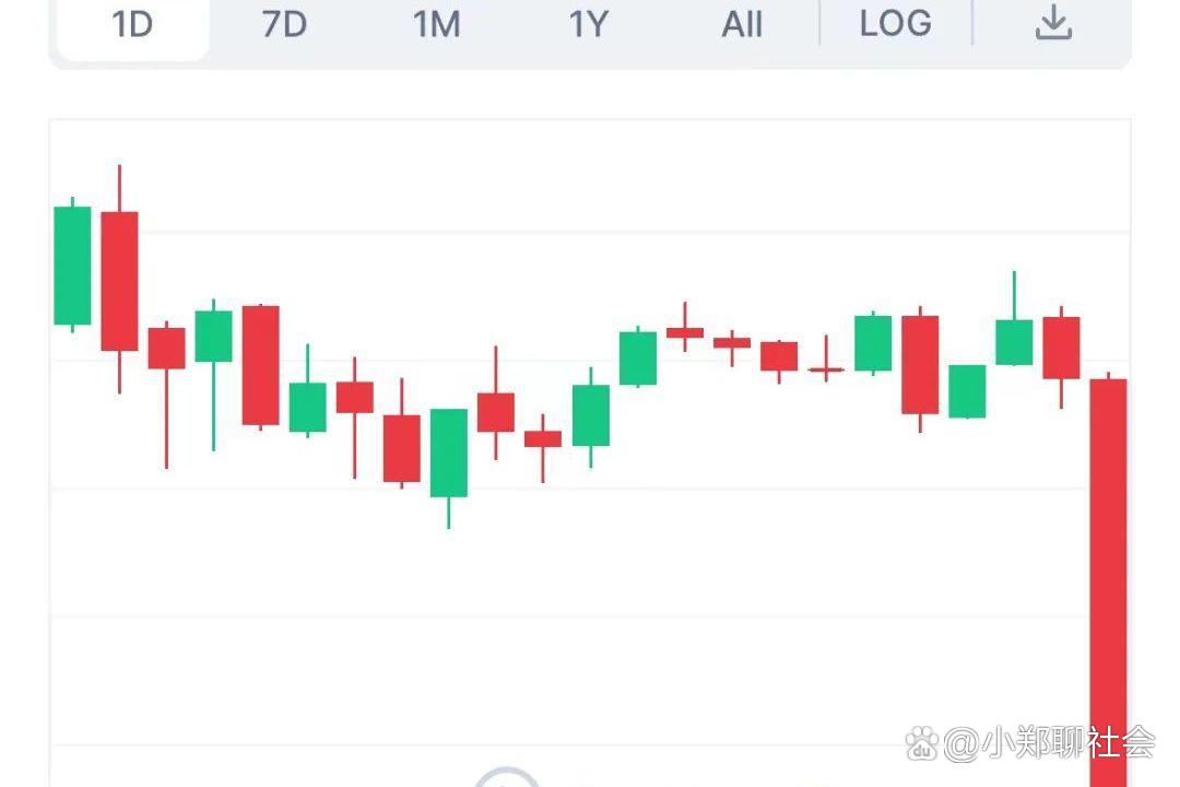 今天虚拟币大跌为什么-币圈今天狂跌怎么回事啊