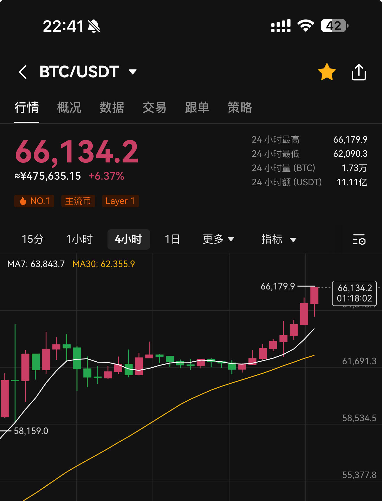 比特币实时行情最新-比特币行情最新价格 今日价格