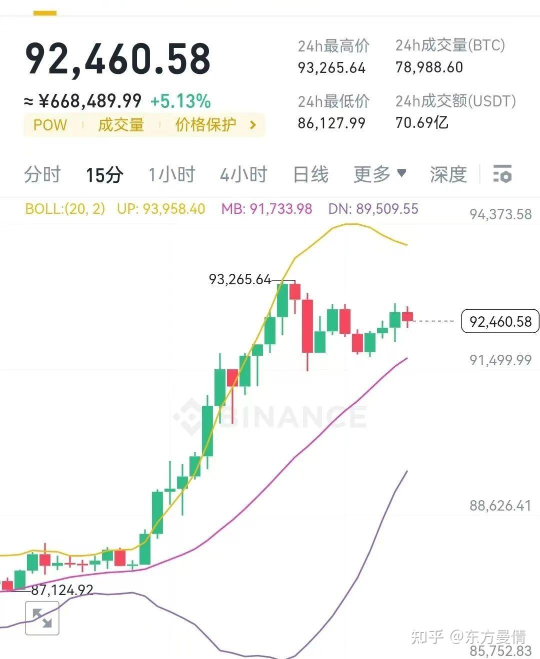 比特币实时行情最新-比特币行情最新价格 今日价格