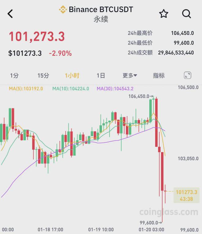 特朗普推出trump币几点发的的简单介绍