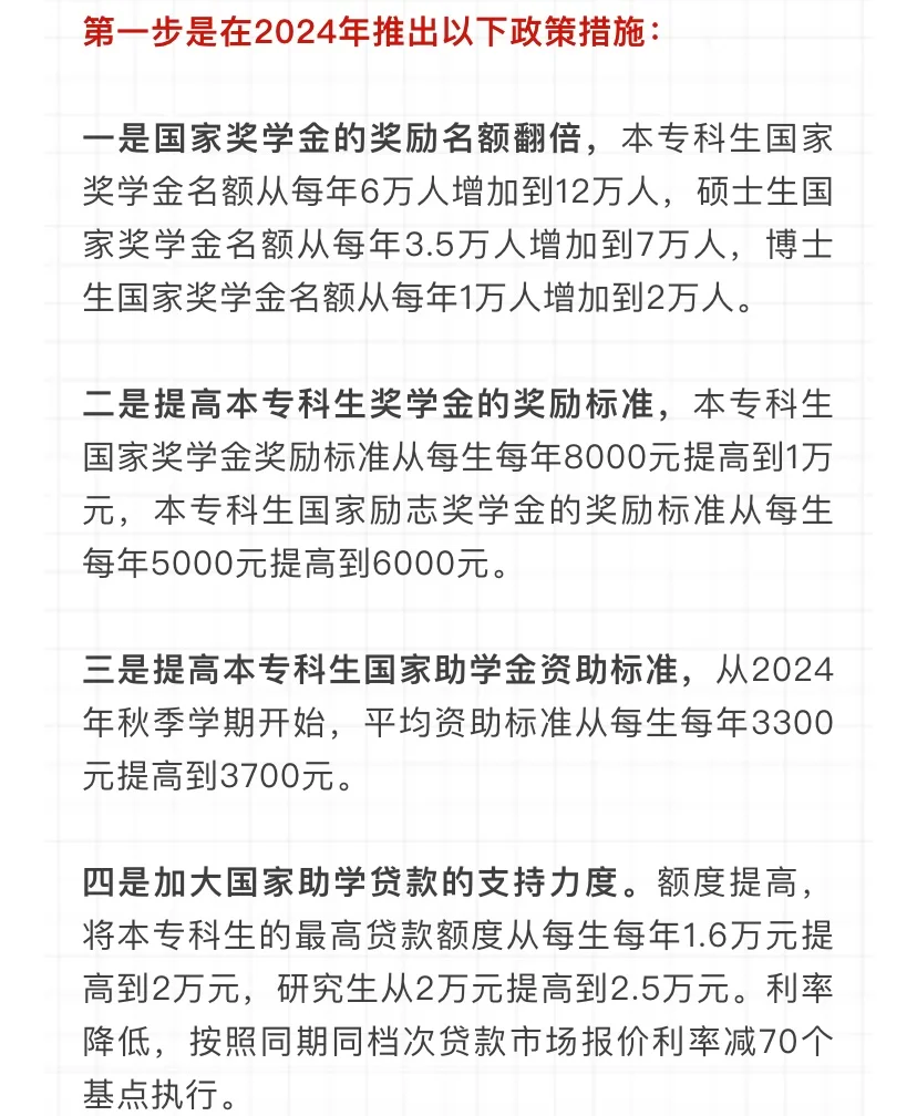 国家奖助学金网站-国家奖助学金申请系统入口