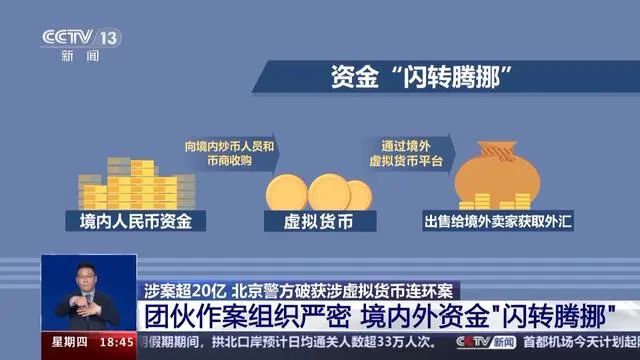 买卖虚拟币犯法吗?-个人买卖虚拟币是否合法